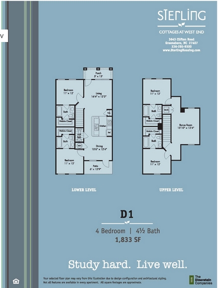 D1 Cottage - WestVue