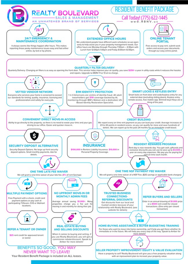 Building Photo - 1/2 Month Free - Look & Lease Same Day!!! Spacious 4-Bedroom 3 Bath, 3 Car Garage Home with Loft,...