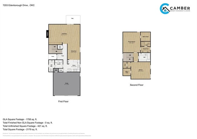 Building Photo - 7203 Edenborough Dr