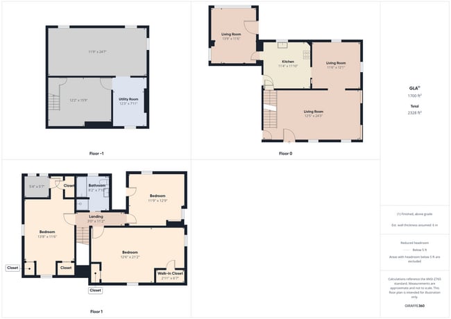 Building Photo - Coming Soon- Charming 3 Bedroom, 1.5 Bath ...