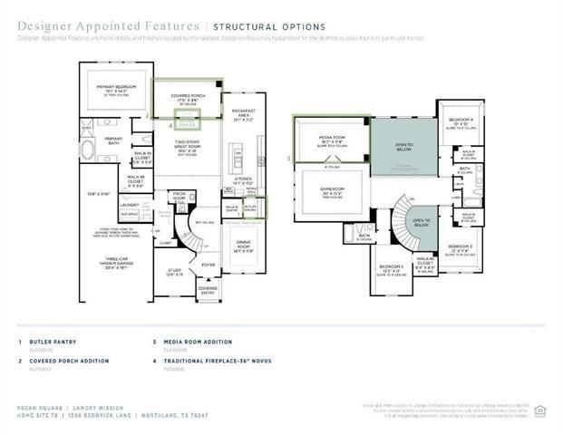 Building Photo - 1308 Redbrick Ln