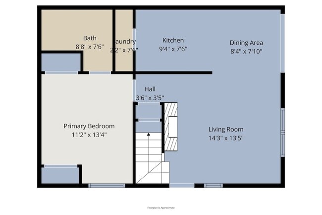 Building Photo - 5676 Cedar Creek Dr