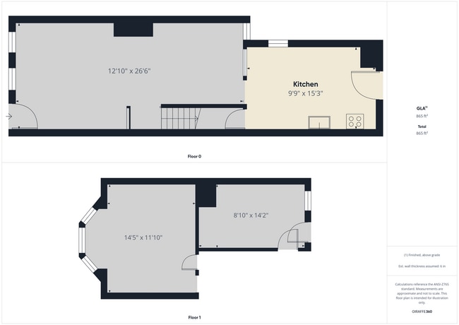 Building Photo - Coming Soon - Charming 2 Bedroom, 1 Bath H...