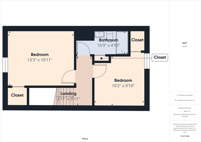 Building Photo - Coming Soon - Charming 2 Bedroom, 1 Bath D...