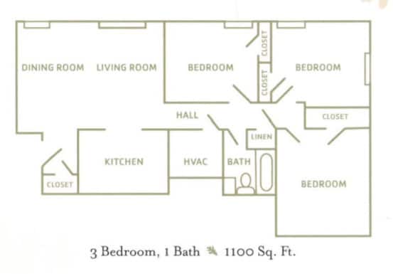 3 Bedroom, 1 Bathroom - Ferncliff Apartments