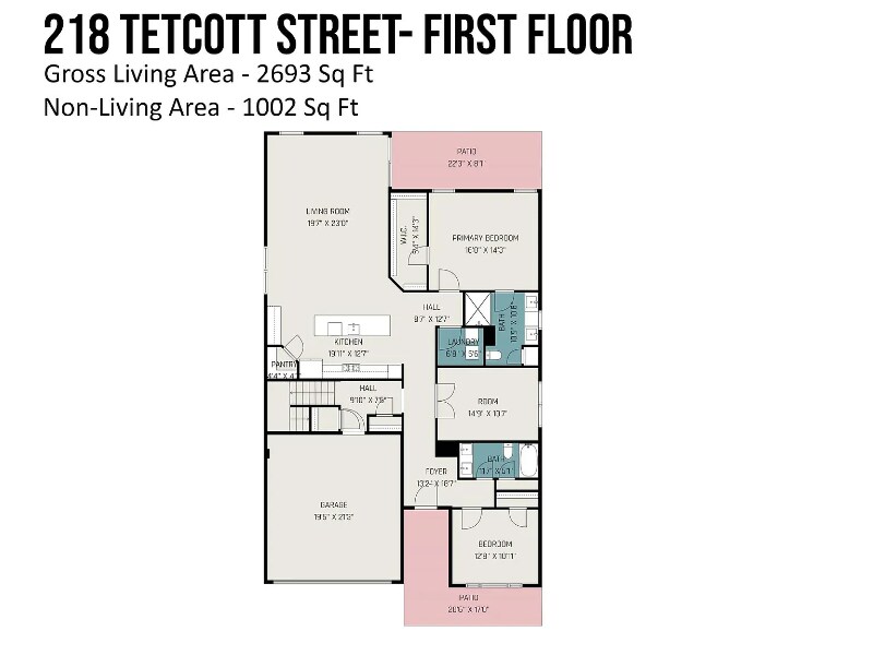 Building Photo - 218 Tetcott St