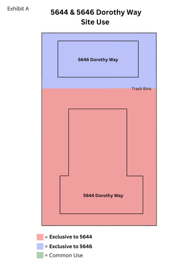 Building Photo - 4BD 2 BA on Dorothy Way! (Lease out, pendi...