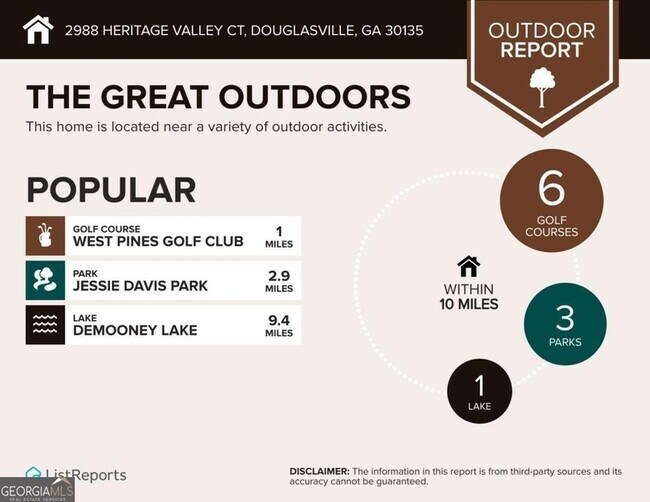 Building Photo - 2988 Heritage Valley Ct