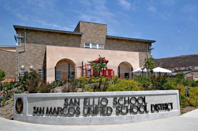 Building Photo - 1110 Festival Rd