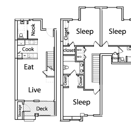 3BR/2.5BA - Temescal Place