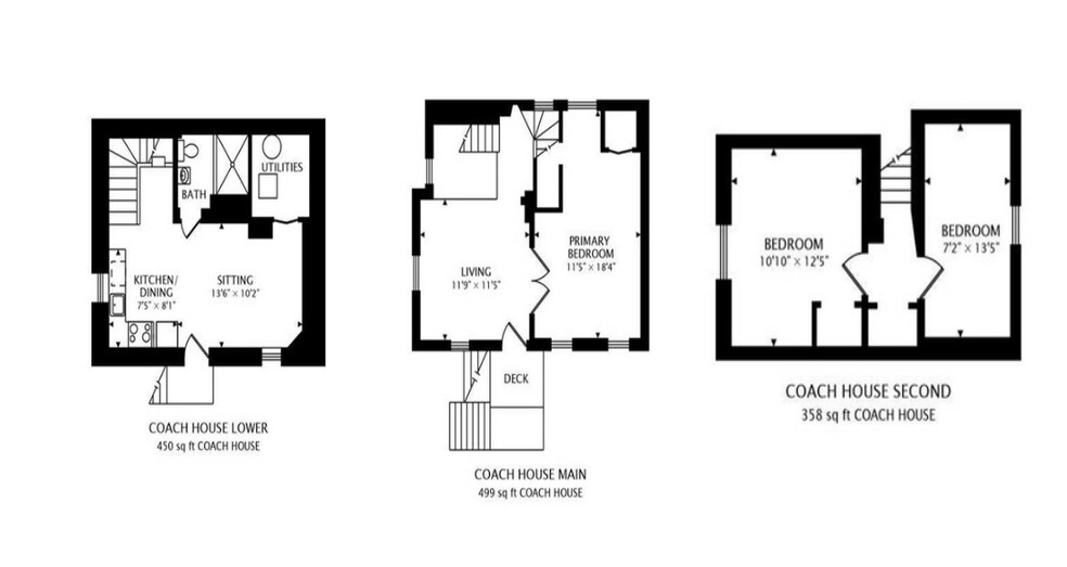 Building Photo - 2908 N Spaulding Ave