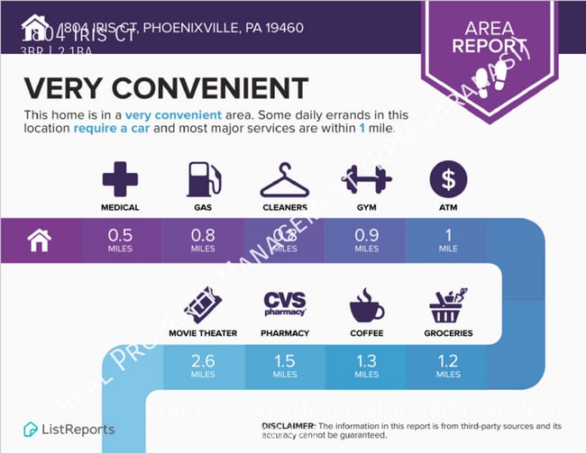 Building Photo - 1804 Iris Ct