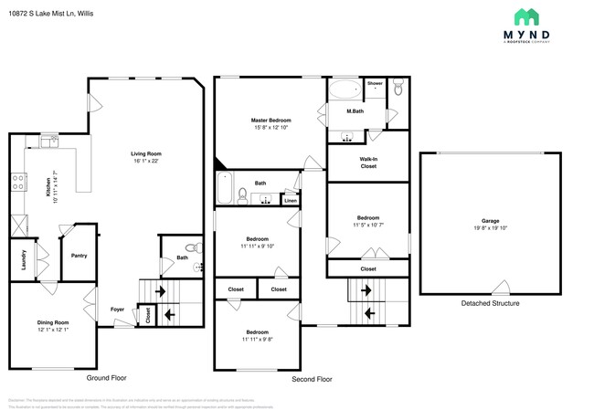 Building Photo - 10872 South Lake Mist Lane