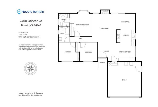 Building Photo - 2450 Center Rd