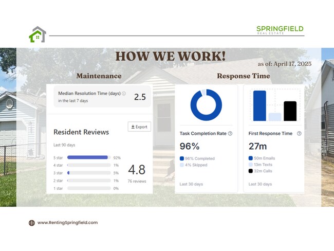 Building Photo - HOT PROPERTY ALERT! Your Dream Starter 3 Bedroom, 1 Bath Home in Springfield Awaits!