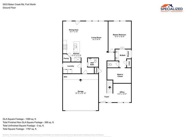 Building Photo - 5533 Baker Creek Rd