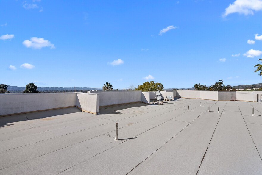 Building Photo - 600 E Magnolia Blvd
