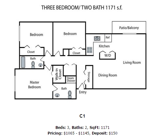 C1 - The Standard at 2690