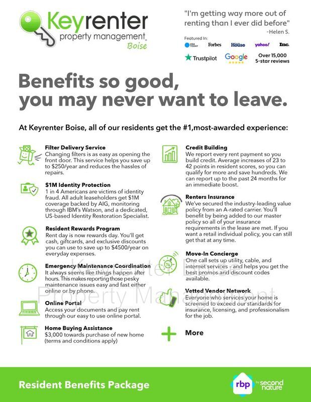 Building Photo - 1691 E Daulby St