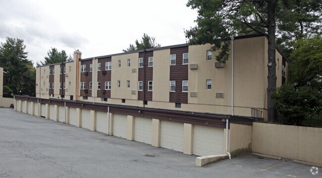 Building Photo - Heathcoate-Wiltshire Corp.