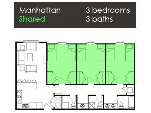 Manhattan 3x3 - The Factory