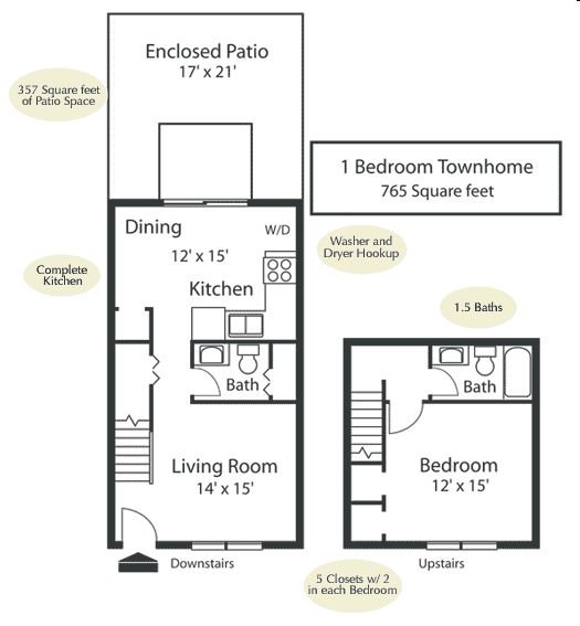 1BR/1BA - South & Madison