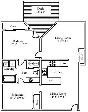 2BR/1BA - Woodlawn Crossing (2023)