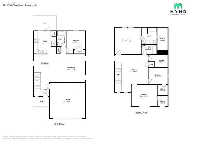 Building Photo - 707 Wild Olive Wy