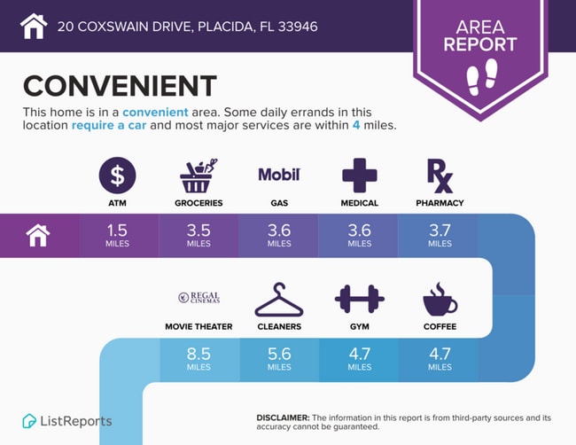 Building Photo - 20 Coxswain Dr