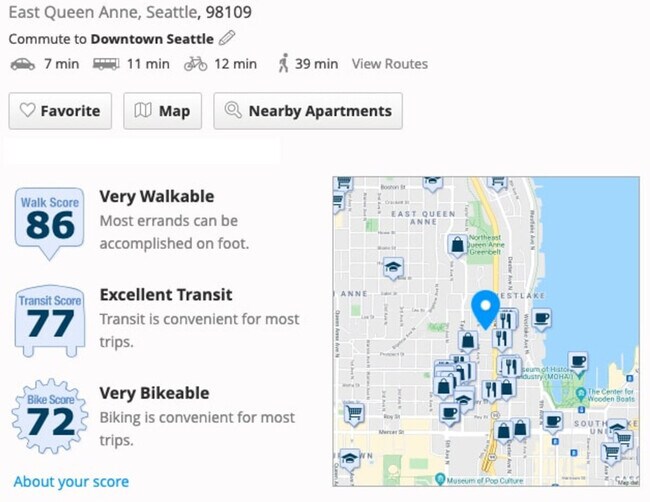 Building Photo - 1220 Aurora Ave N