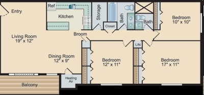 3BR/2BA - Edgewood Apartments