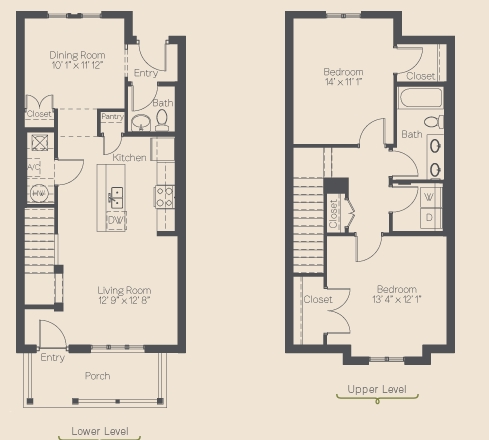 Reserve - Retreat at Edgewood