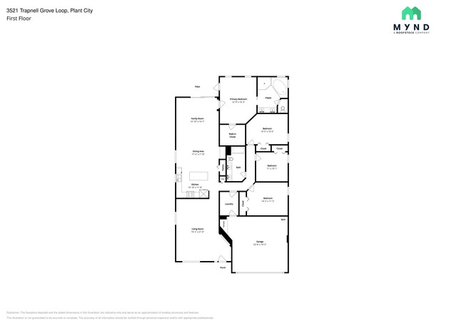 Building Photo - 3521 Trapnell Grove Loop