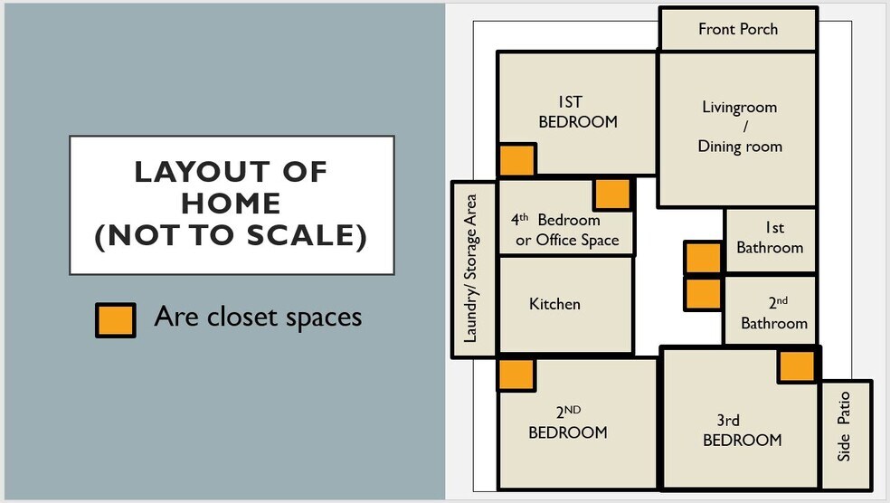 Building Photo - 314 39th Street South