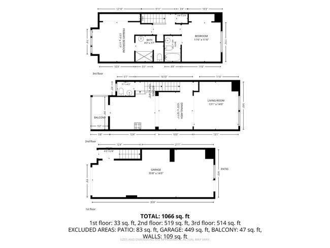 Building Photo - Modern Townhome with Garage in High Point Community