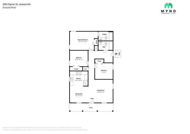 Building Photo - 3055 Dignan St