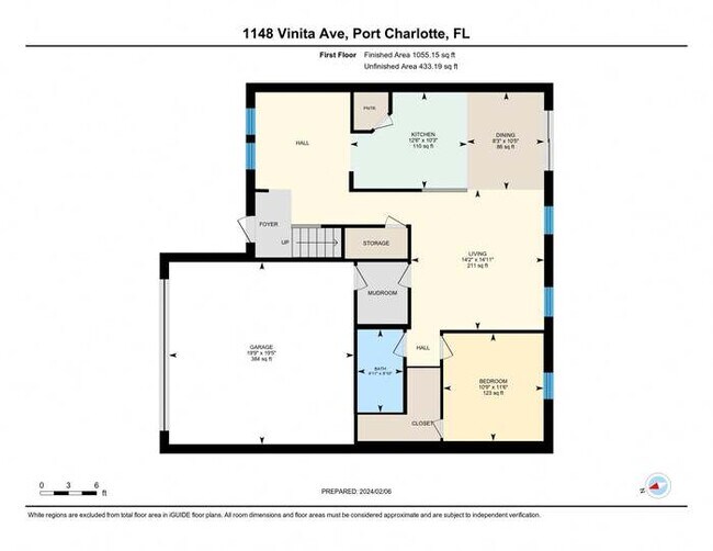 Building Photo - 1148 Vinita Ave
