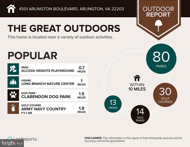 Building Photo - 4501 Arlington Blvd