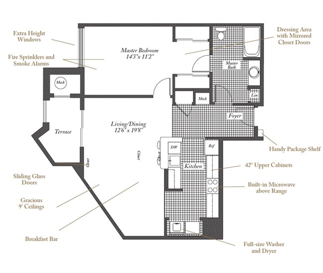 Floorplan - Evergreens at Columbia Town Center