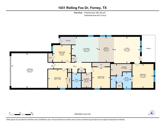 Building Photo - 1431 Rolling Fox Dr