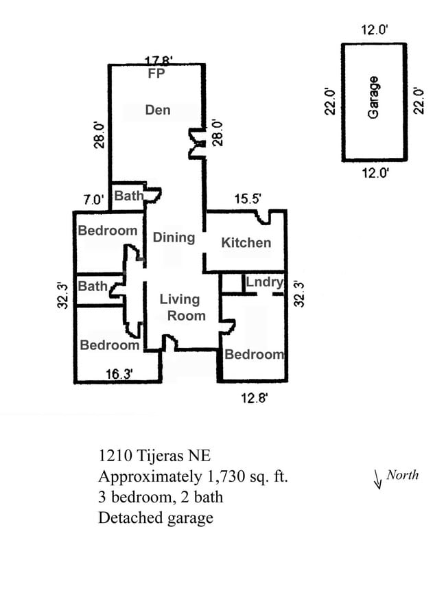 Building Photo - 1210 Tijeras Ave NE