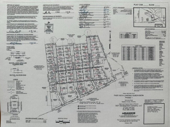 Building Photo - 209 Candy Apple Ln