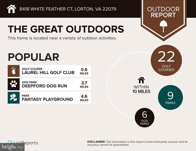 Building Photo - 8418 White Feather Ct