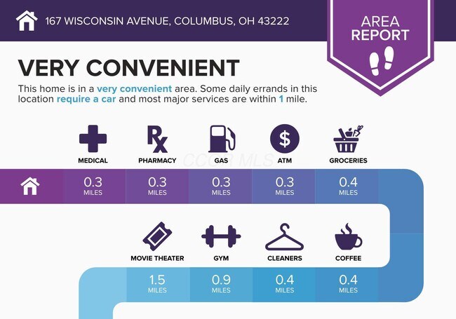 Building Photo - 167 Wisconsin Ave