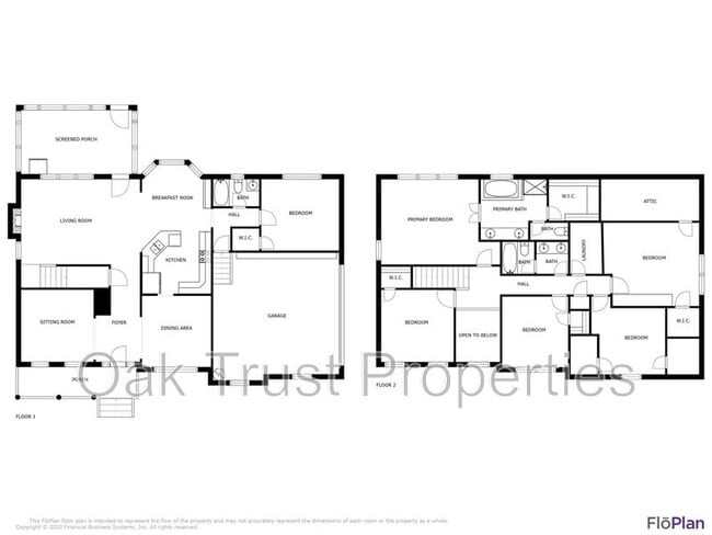 Building Photo - 1432 Shell Fish Ct