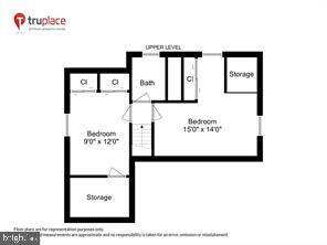 Building Photo - 1505 Drexel St