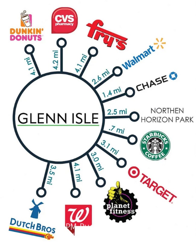 Building Photo - 6802 W Glendale Ave