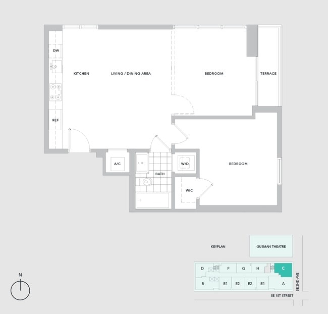 Unit C - Centro