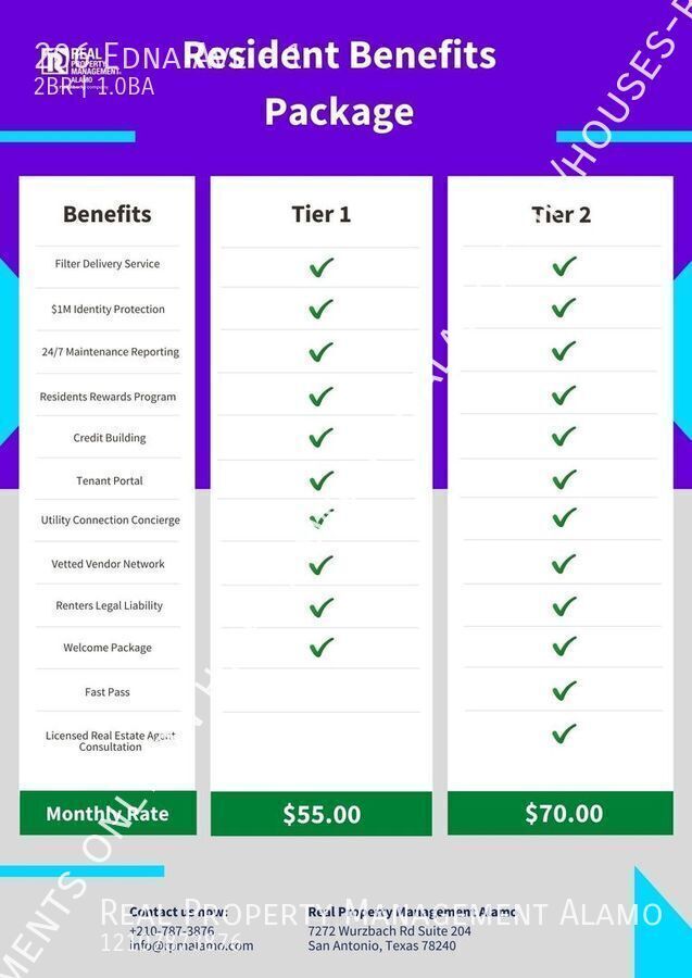 Building Photo - 206 Edna Ave