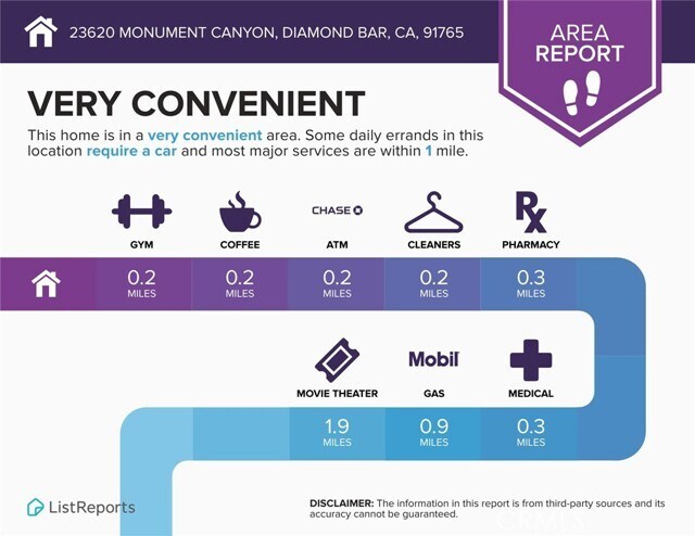 Building Photo - 23620 Monument Canyon Dr